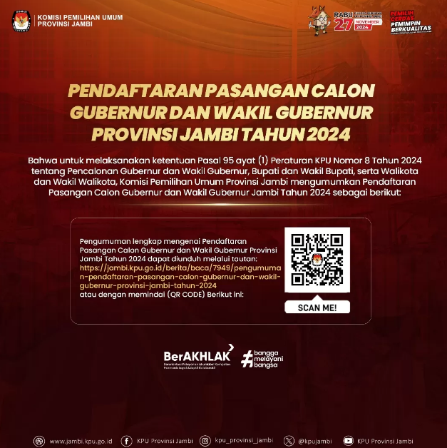 Teng!!! Pendaftaran Cakada Dibuka 27 Agustus 2024, Ini Syaratnya